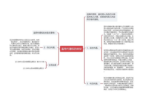 滥用代理权的类型