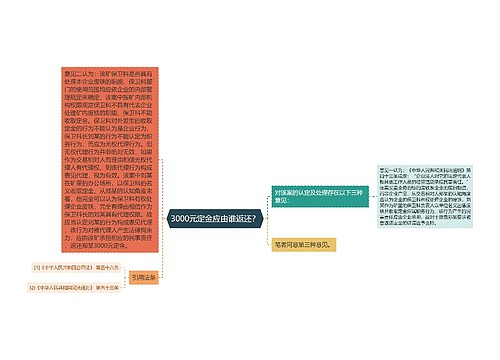3000元定金应由谁返还？