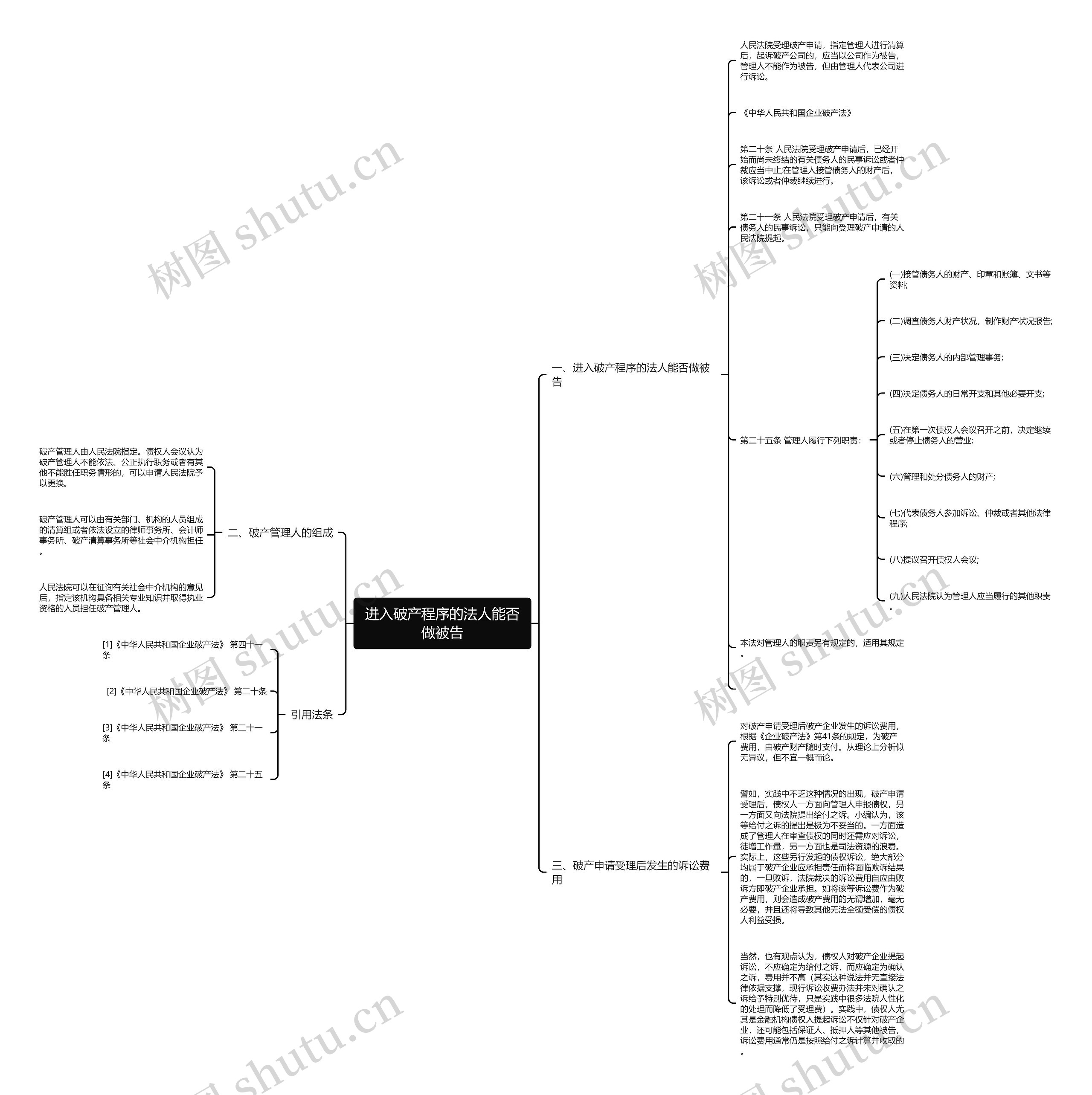 进入破产程序的法人能否做被告 进入破产程序的法人能否做被告