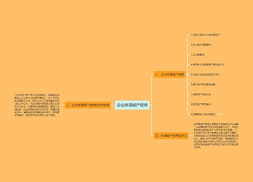 企业申请破产程序