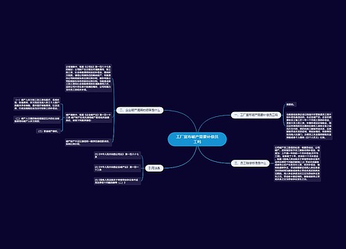 工厂宣布破产需要补偿员工吗