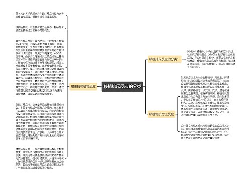 移植排斥反应的分类