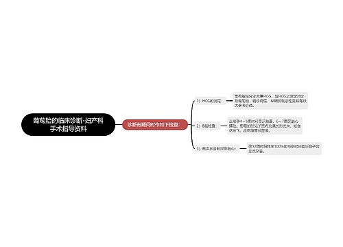 葡萄胎的临床诊断-妇产科手术指导资料