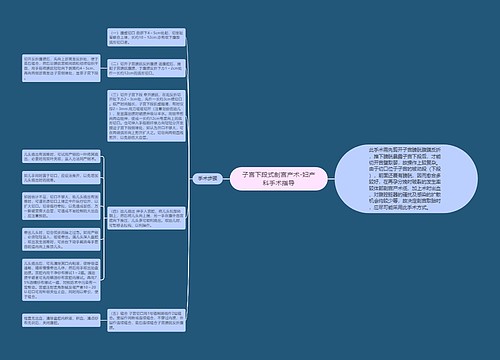 子宫下段式剖宫产术-妇产科手术指导