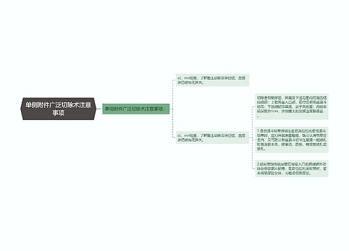 单侧附件广泛切除术注意事项