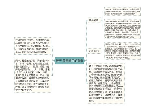 破产 美国通用的背影