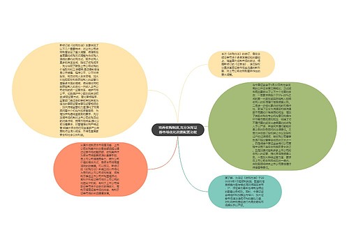 完善收购制度,充分发挥证券市场优化资源配置功能