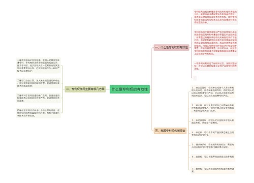 什么是专利权的有效性