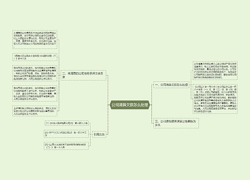 公司清算欠款怎么处理