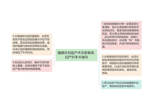 腹膜外剖宫产术注意事项-妇产科手术辅导