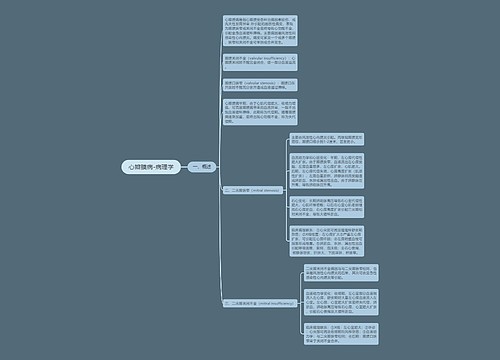 心瓣膜病-病理学