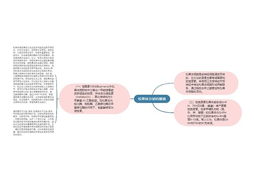 松果体分泌的激素