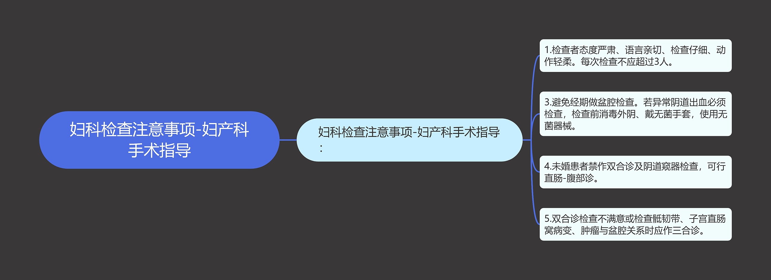 妇科检查注意事项-妇产科手术指导思维导图