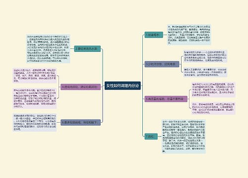 女性如何调理内分泌