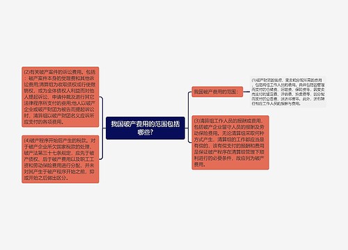 我国破产费用的范围包括哪些?