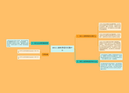 合伙人债务承担方式是什么