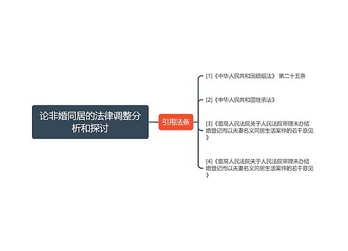 论非婚同居的法律调整分析和探讨