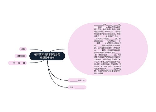 破产清算组要求参与分配债权的申请书