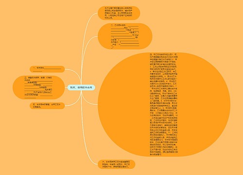 购买、使用软件合同