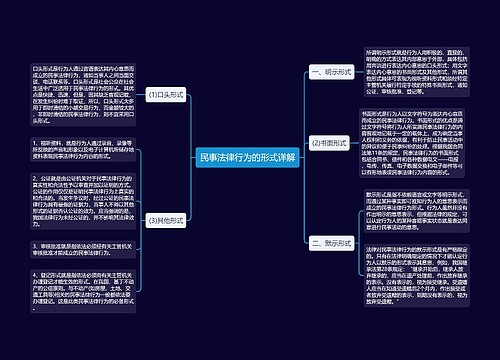 民事法律行为的形式详解