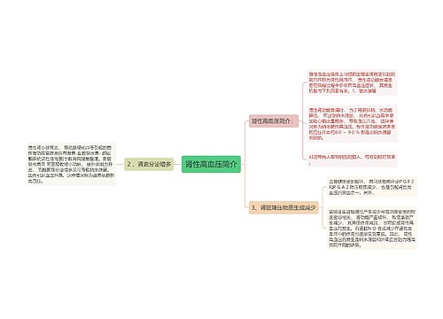 肾性高血压简介