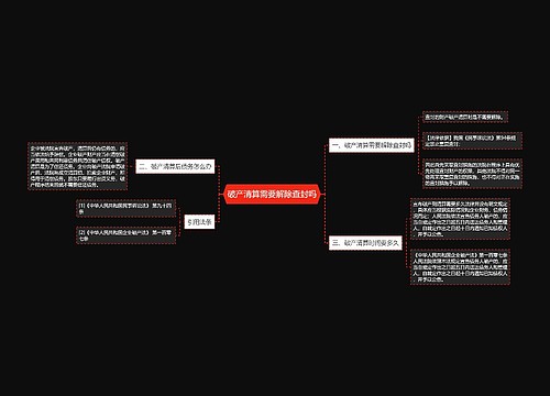 破产清算需要解除查封吗