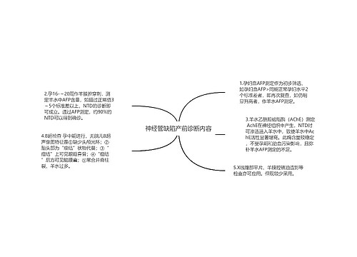 神经管缺陷产前诊断内容