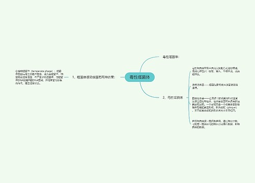 毒性噬菌体