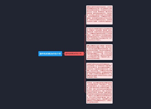 遗传性疾病治疗的介绍思维导图