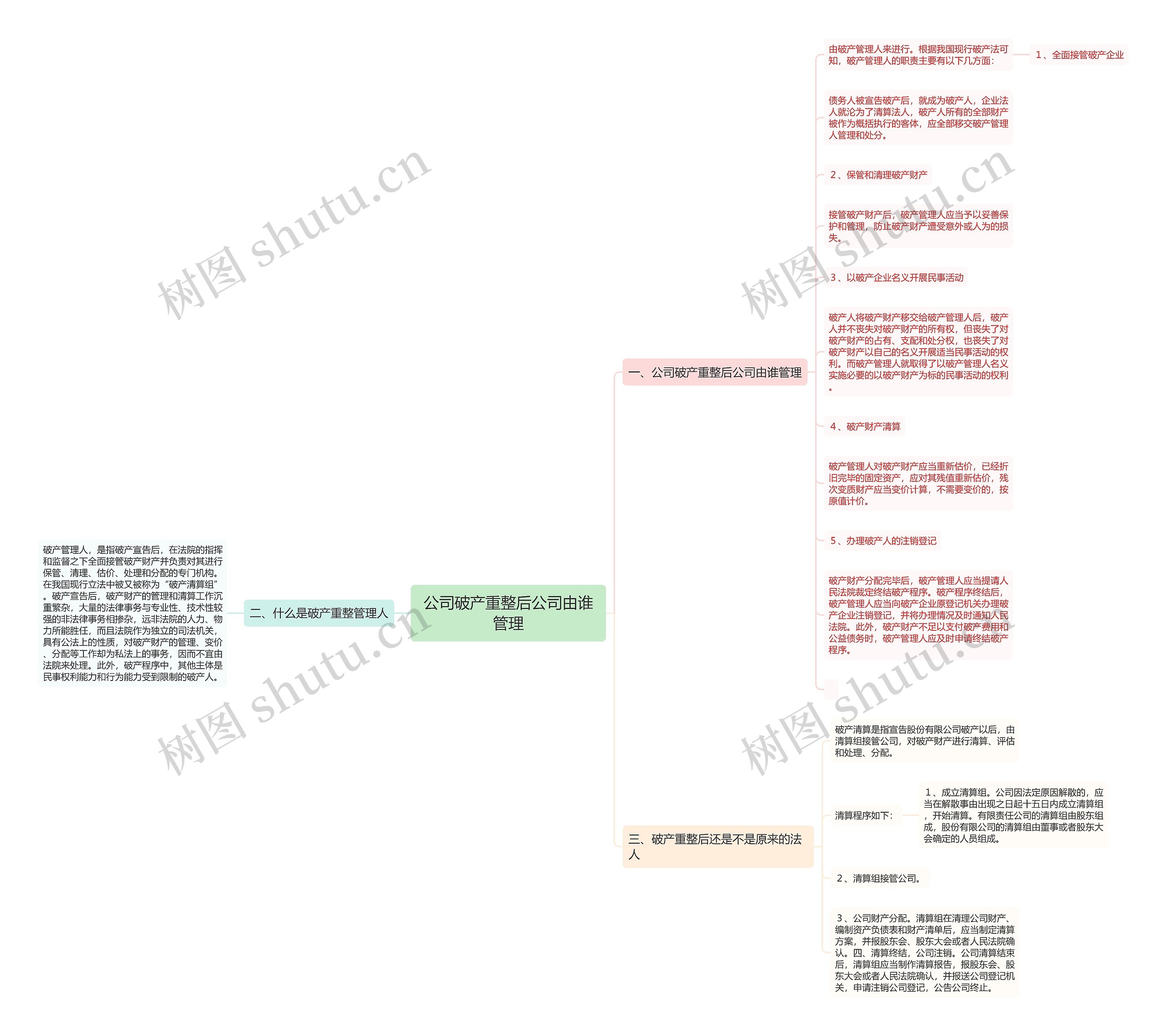 公司破产重整后公司由谁管理 公司破产重整后公司由谁管理