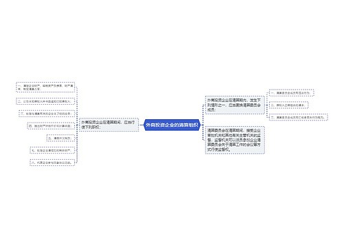 外商投资企业的清算组织