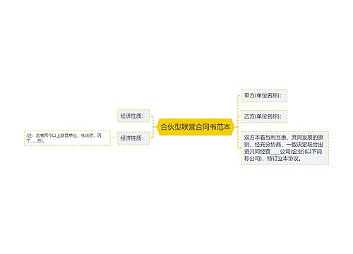 合伙型联营合同书范本