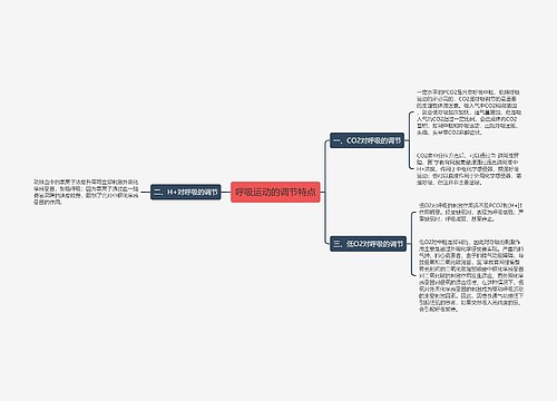 呼吸运动的调节特点