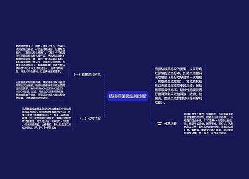 结核杆菌微生物诊断