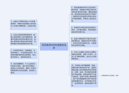 民间借贷纠纷处理原则浅析