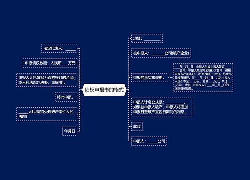 债权申报书的格式