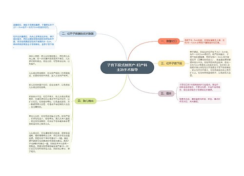 子宫下段式剖宫产-妇产科主治手术指导