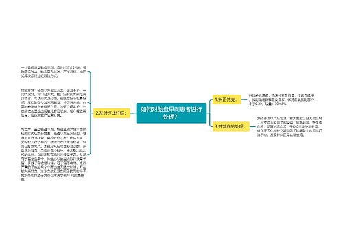 如何对胎盘早剥患者进行处理？