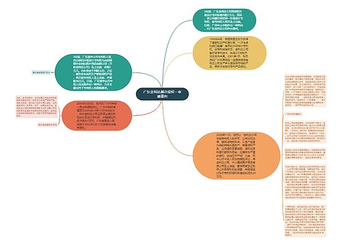 广东金利达屡次侵权一审遭重判