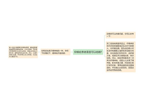 抑郁症患者是否可以结婚?