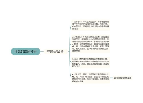 坏死的结局分析