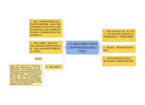 什么是股份有限公司其成立条件有哪些股份有限公司设立