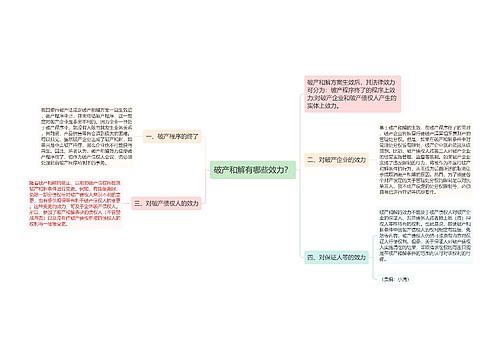 破产和解有哪些效力？