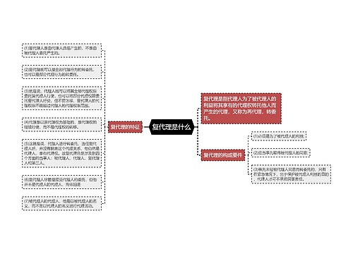 复代理是什么