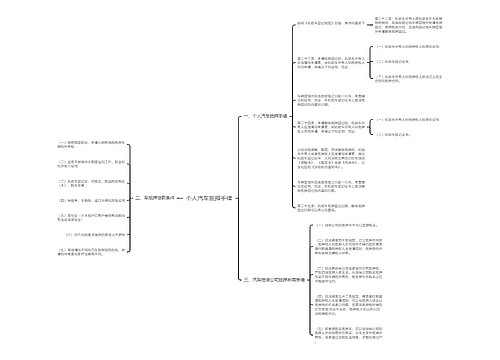 个人汽车抵押手续