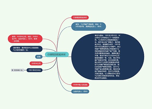 行使取回权起诉状 