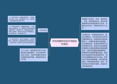 子宫内膜异位症手术的治疗原则