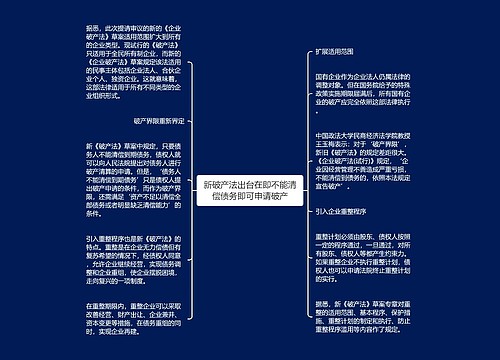 新破产法出台在即不能清偿债务即可申请破产