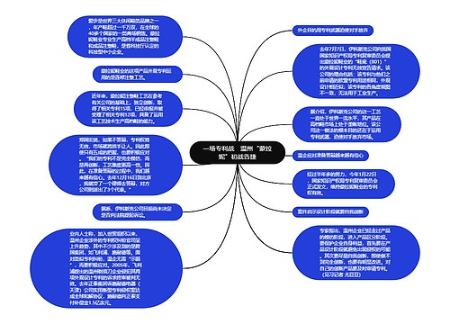 一场专利战　温州“蒙拉妮”初战告捷