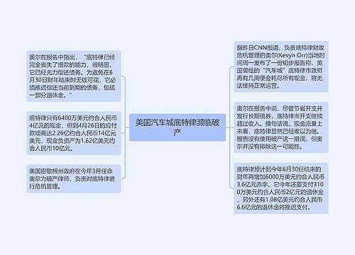 美国汽车城底特律濒临破产